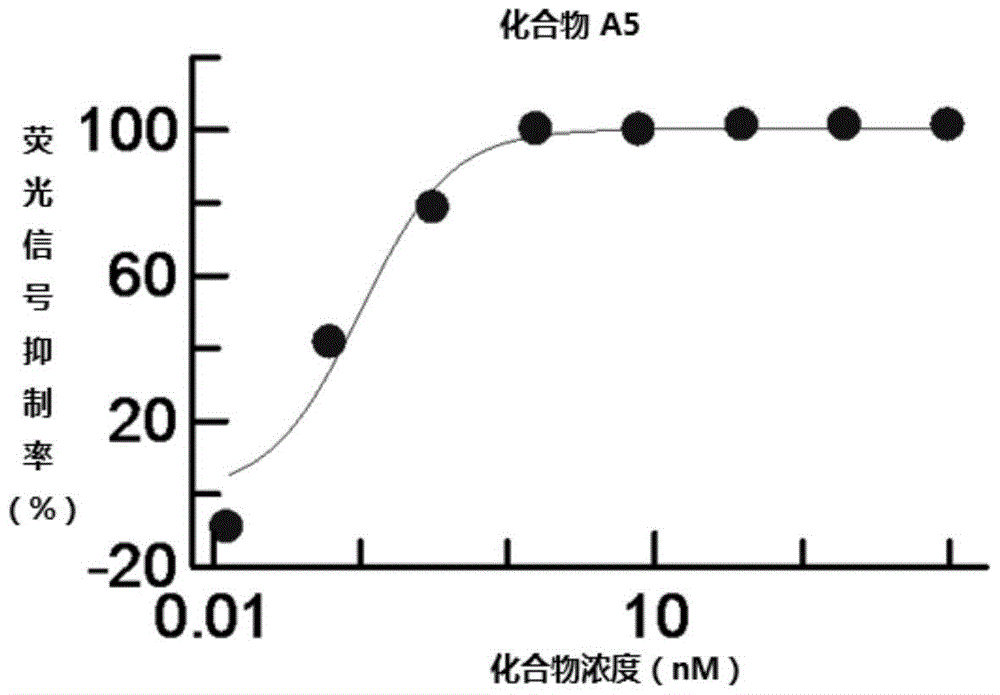 半岛体育下载|联合国向全球小学生推荐钉钉网友评论亮了(图2) 半岛体育官网下载